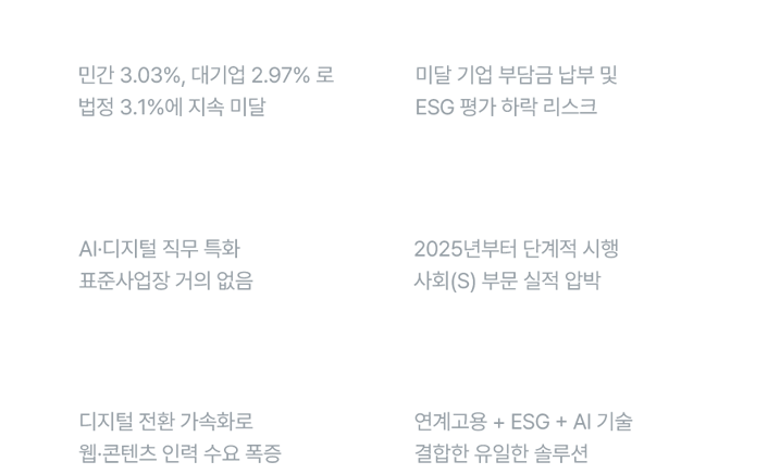 시장 근거 6가지