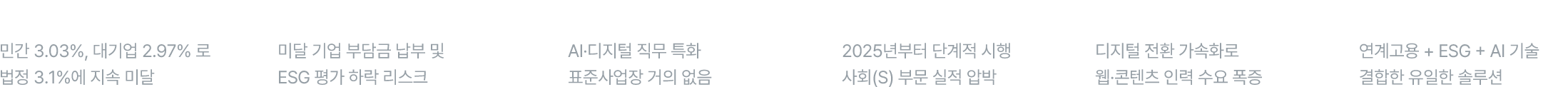 시장 근거 6가지