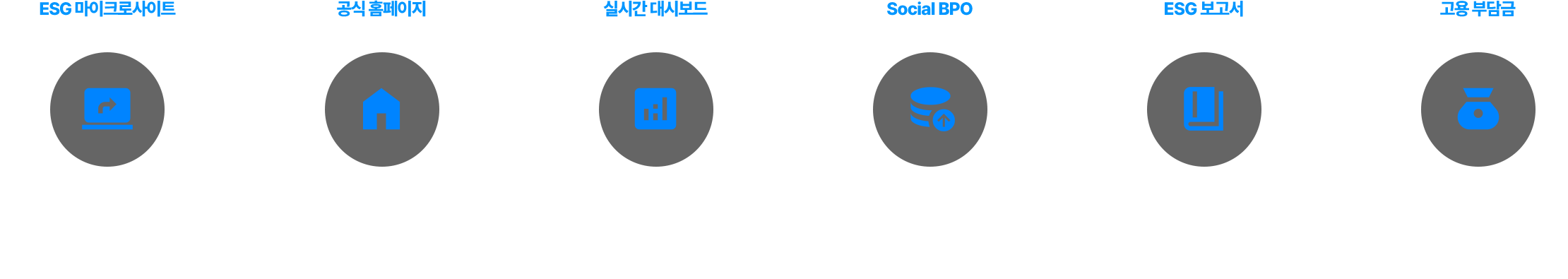 주요 서비스