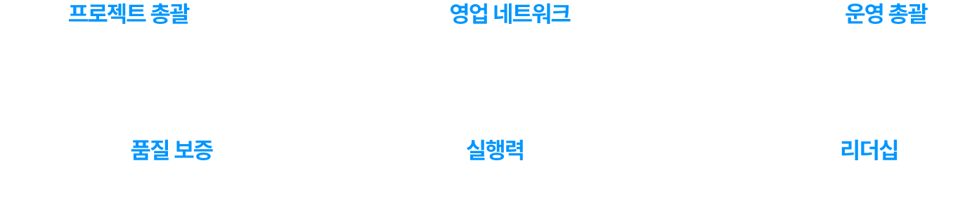 핵심 역량