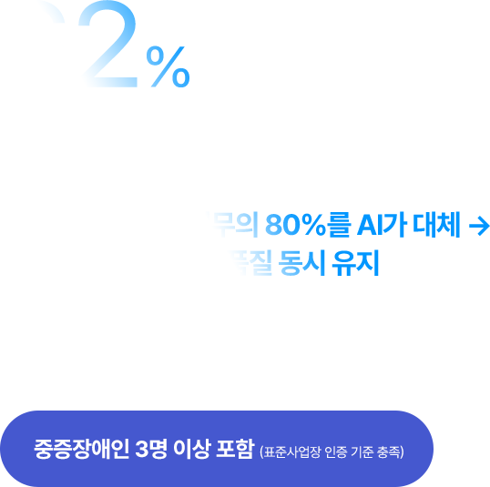 조직 현황