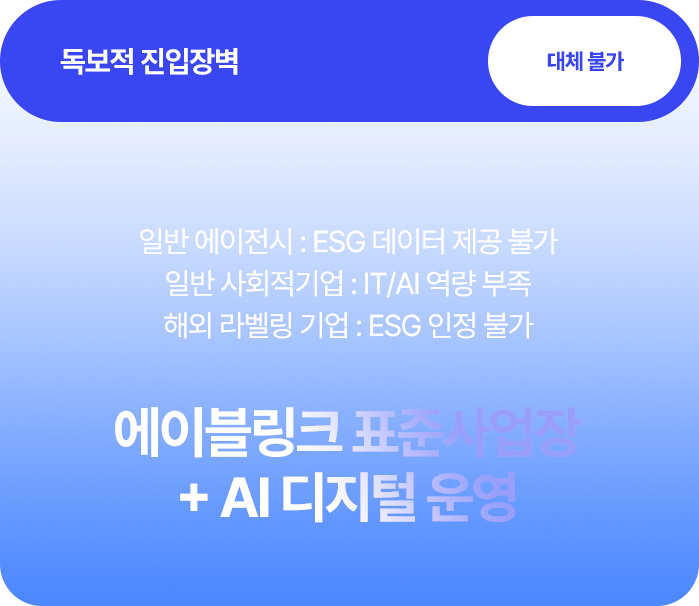 독보적 진입장벽